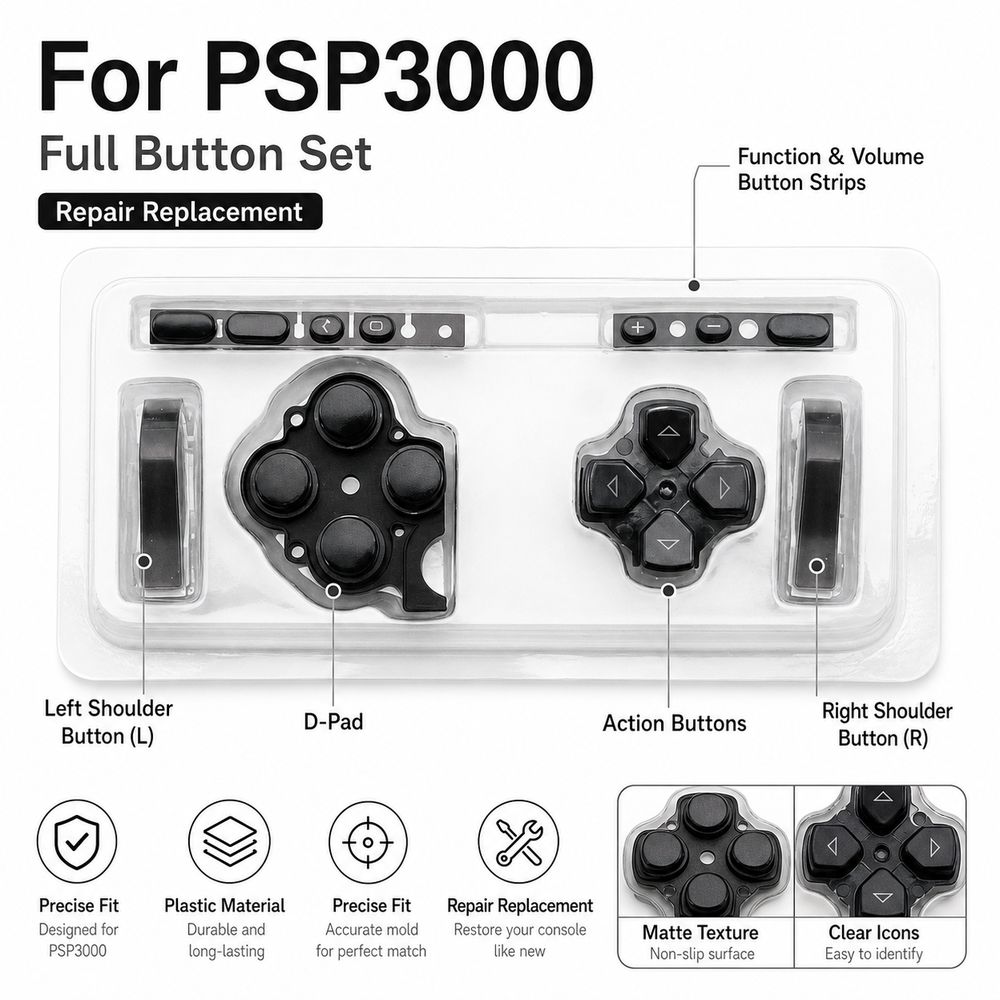 Gaming Console High Quality - Kit di Sostituzione Pulsanti 1Set, Pulsanti