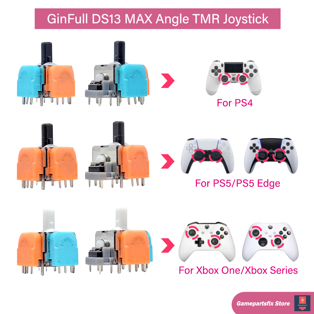 Sony Controller Dualsense Edge - Joystick Elettromagnetico GinFull DS13 MAX Angle