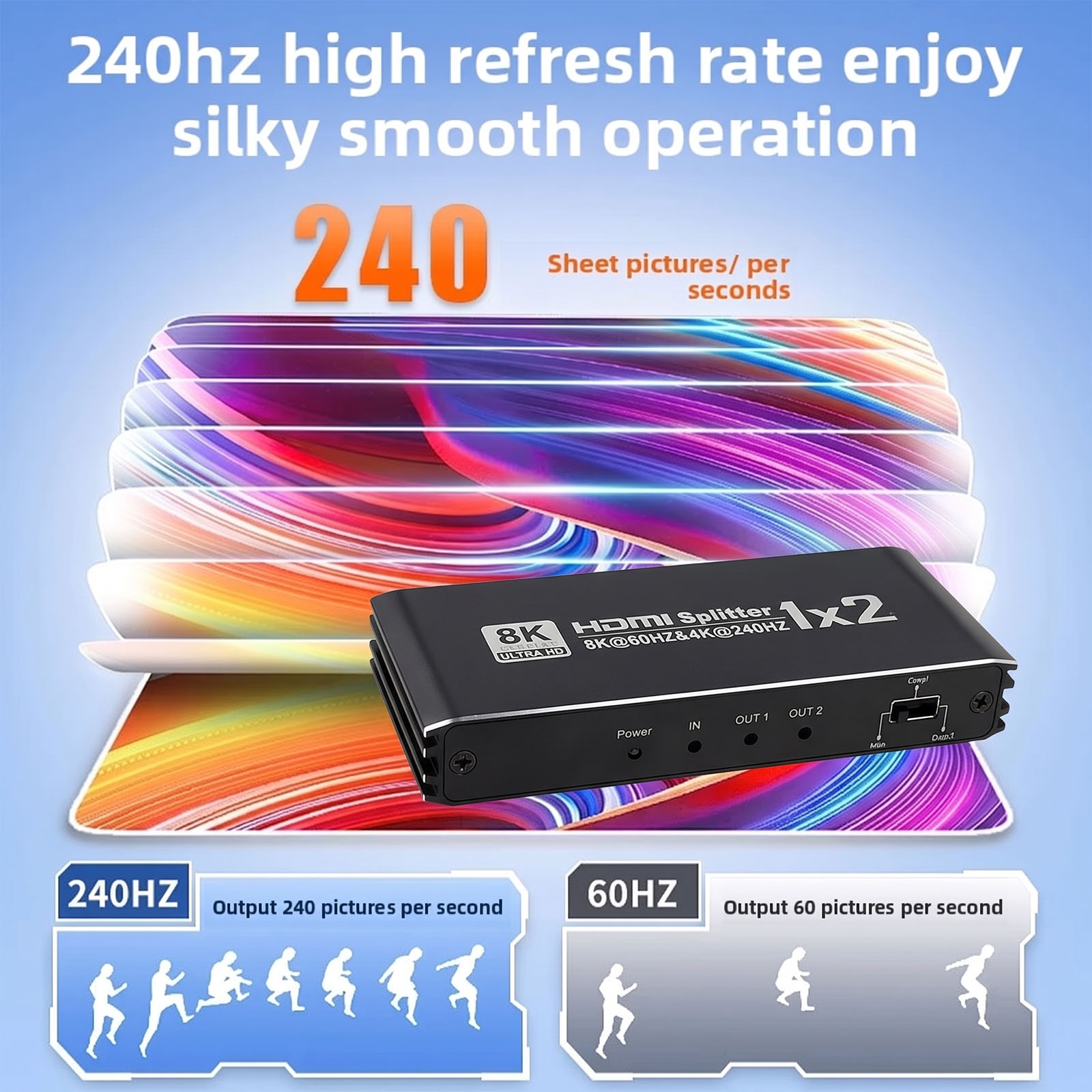 Gaming Console Free - Splitter compatibile con HDMI, 1 ingresso,