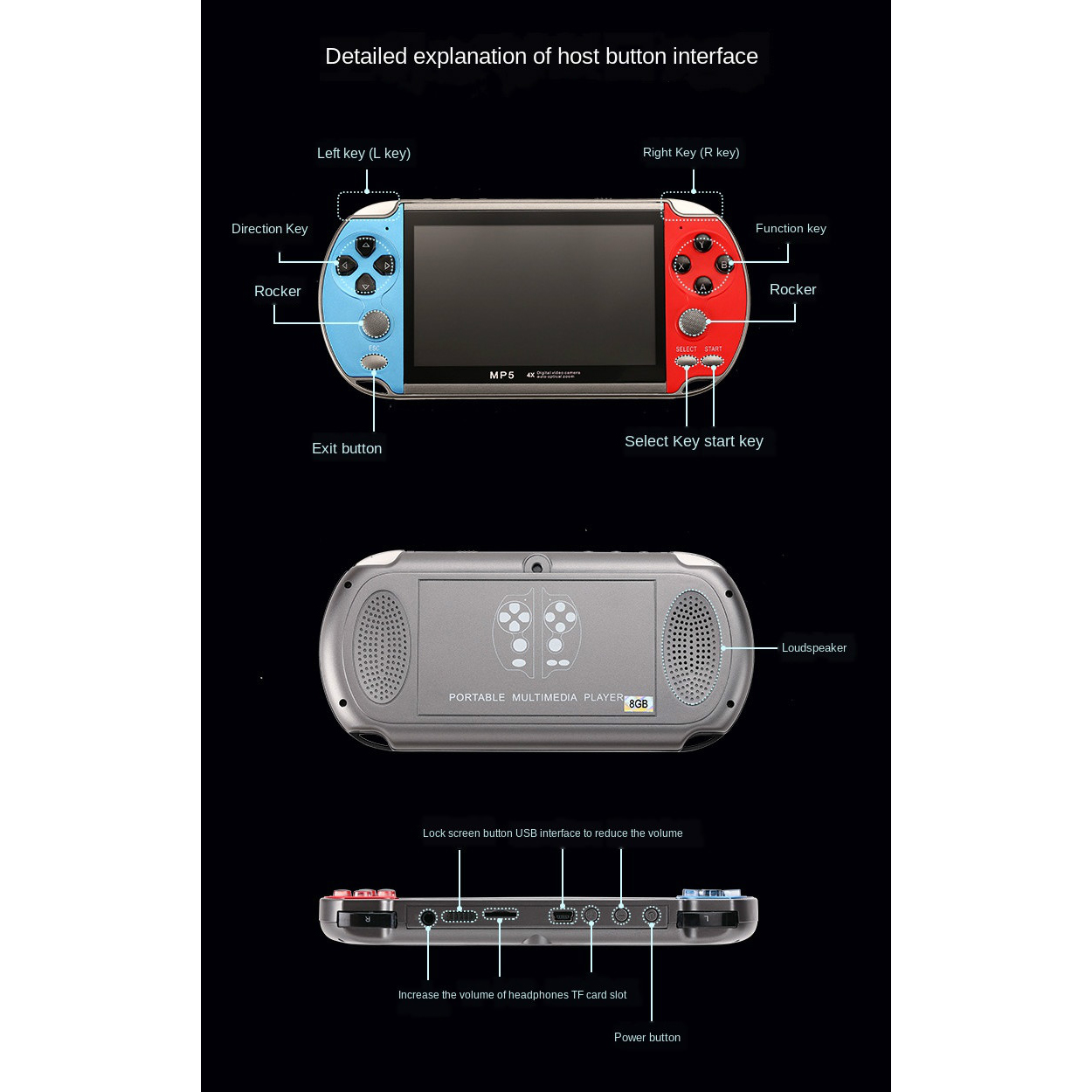 Gaming portatile portatile Ret - Gaming Console Under 1000 recensione e prezzo