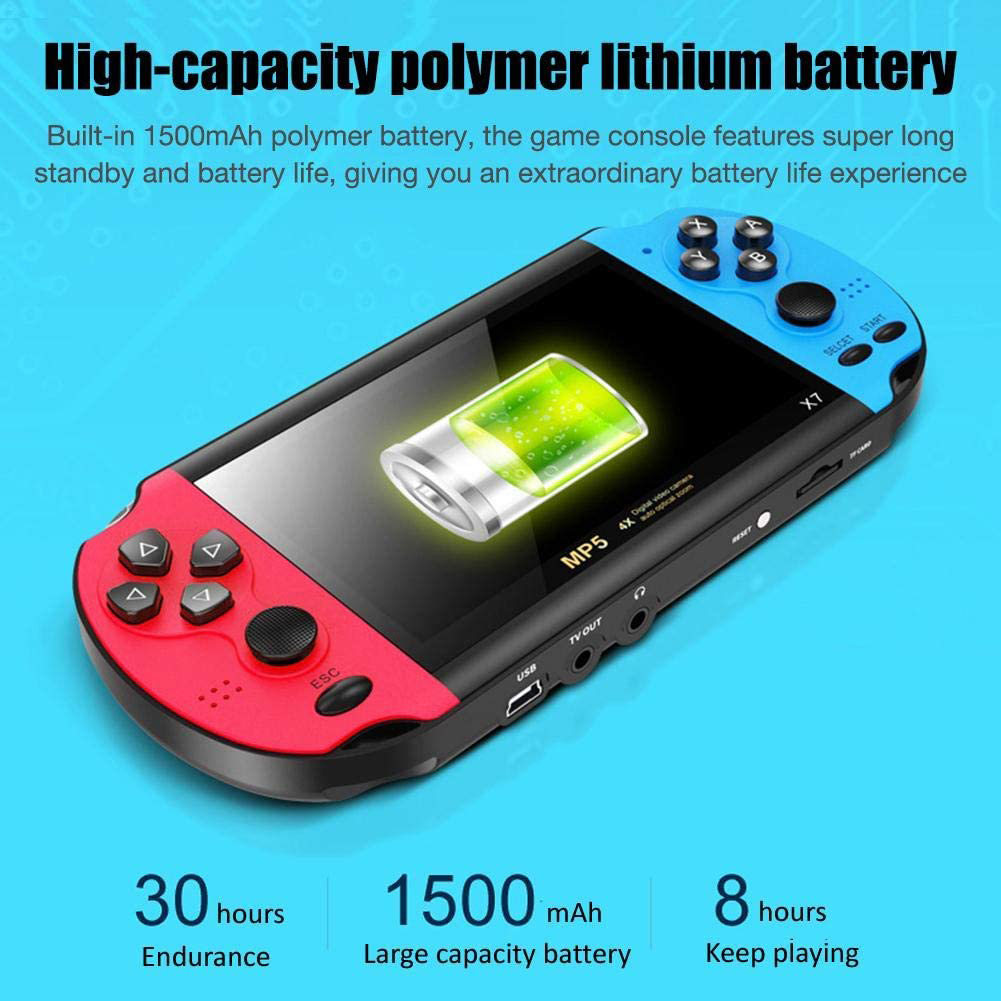Gaming portatile portatile Ret - Gaming Console Under 1000 recensione e prezzo