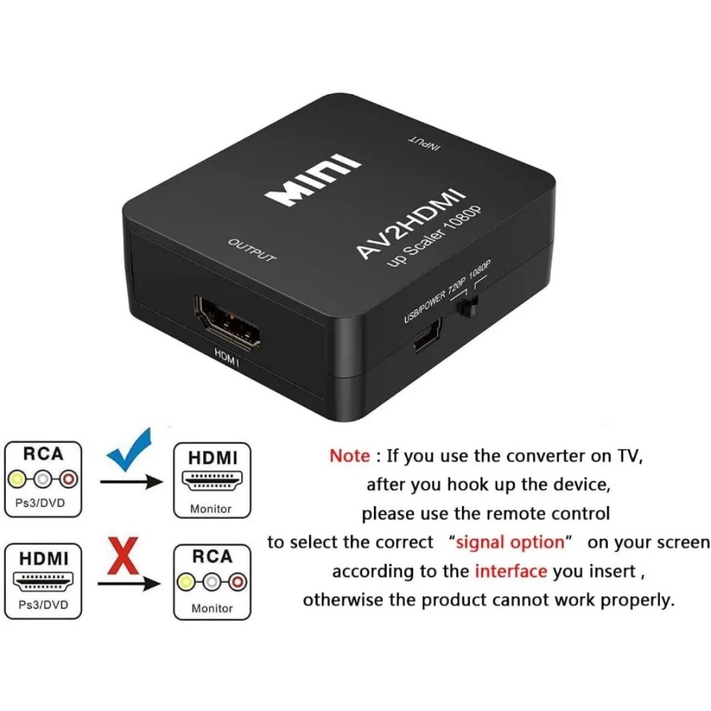 Convertitore AV a HDMI 1080P,  - Gaming Console All In One recensione e prezzo