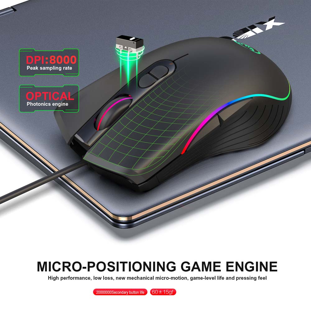 Convertitore USB Type-C per ta - Gaming Console Types recensione e prezzo