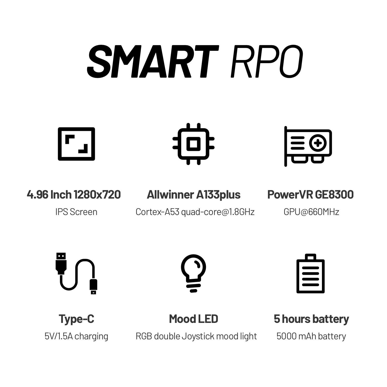 Trimui Smart Pro Console di Gi - Gaming Console Types recensione e prezzo