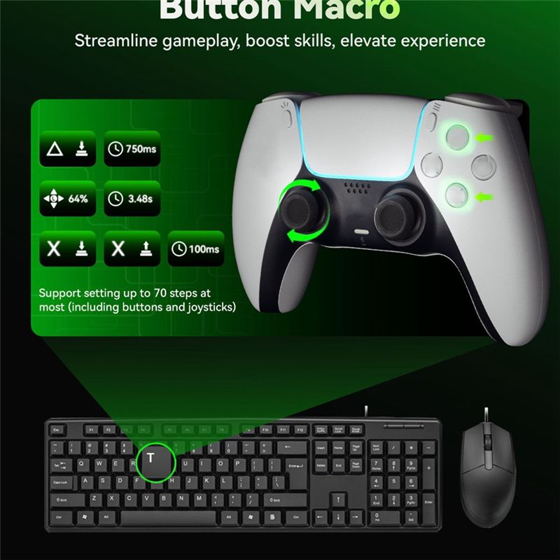 AIMZENIX AX200PRO Convertitore - Gaming Console All In One recensione e prezzo