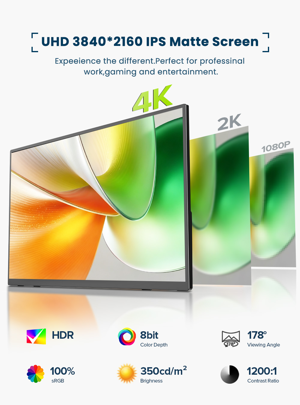 Monitor Portatile EVICIV 4K co - Gaming Console Types recensione e prezzo