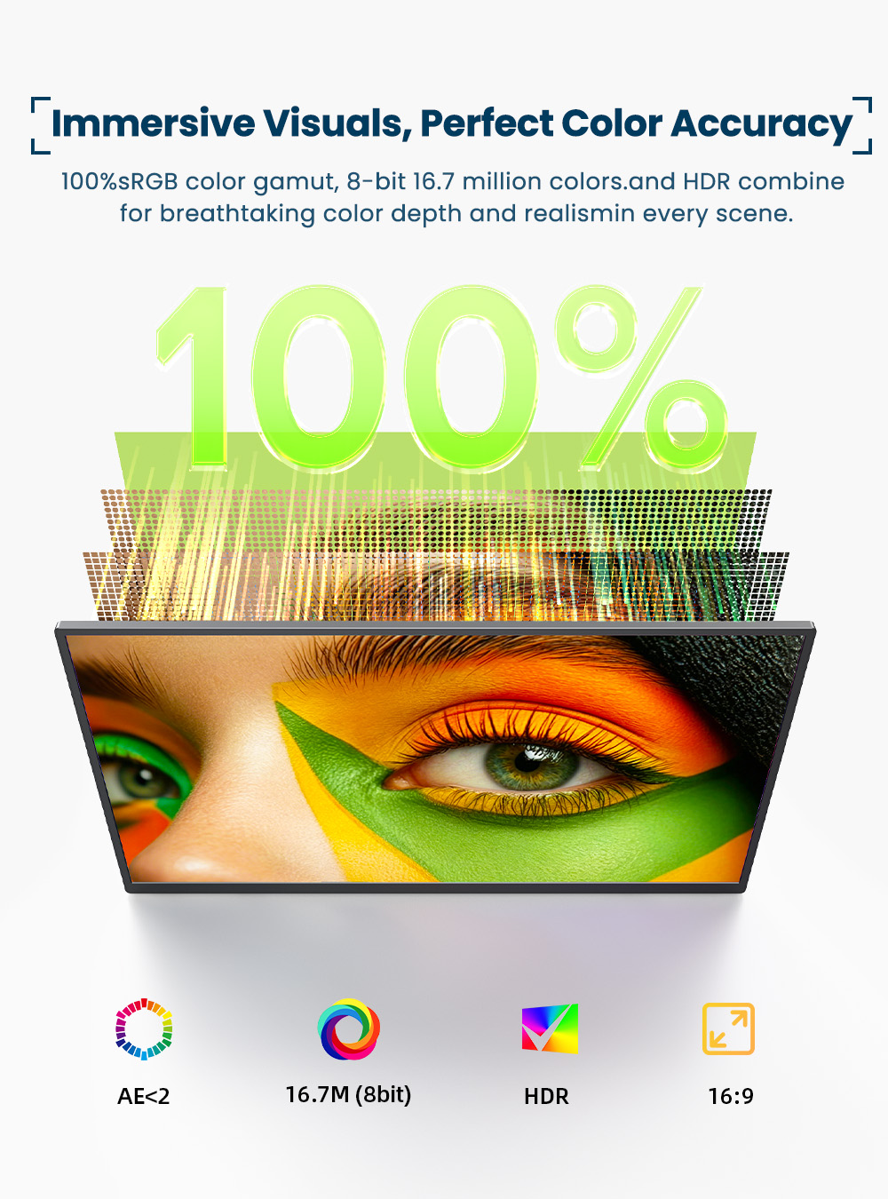 Monitor Portatile EVICIV 4K co - Gaming Console Types recensione e prezzo